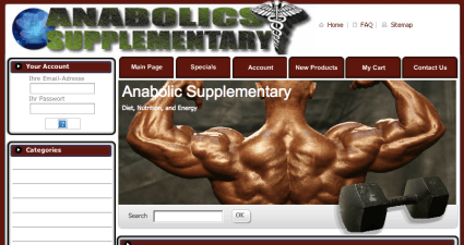 Anabolics supplementary review