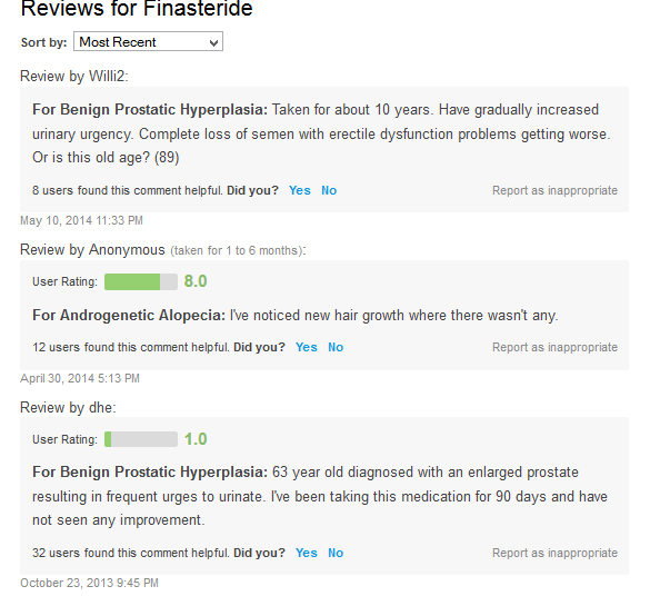 finpecia reviews