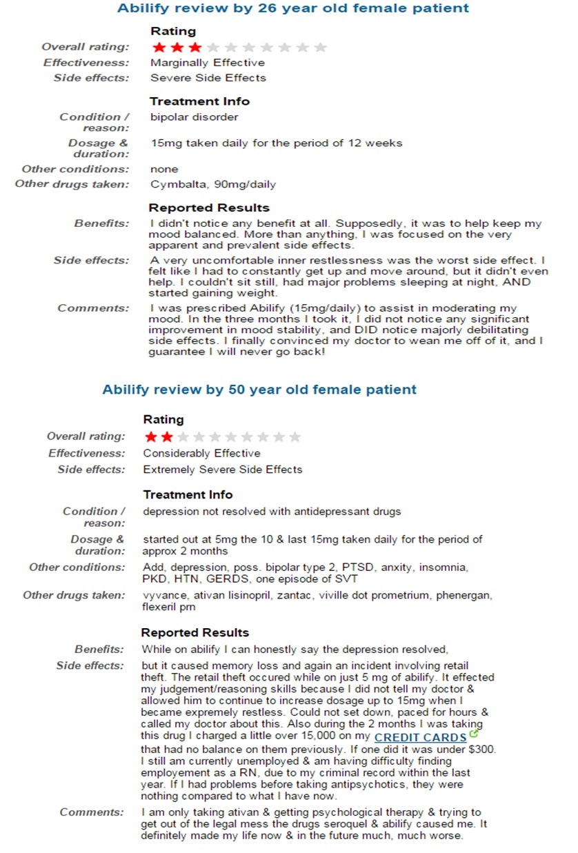 Buy Celecoxib Price