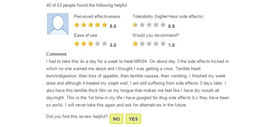 Buy prednisolone 25mg