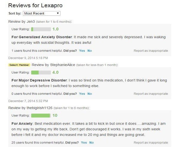 40 mg lexapro overdose