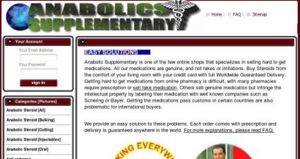 Anabolics supplementary review
